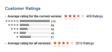 google translate app review google translate app review
