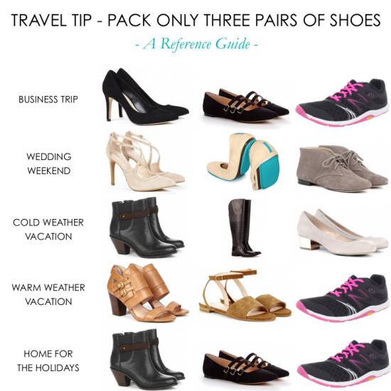 Suitcase shoes hotsell