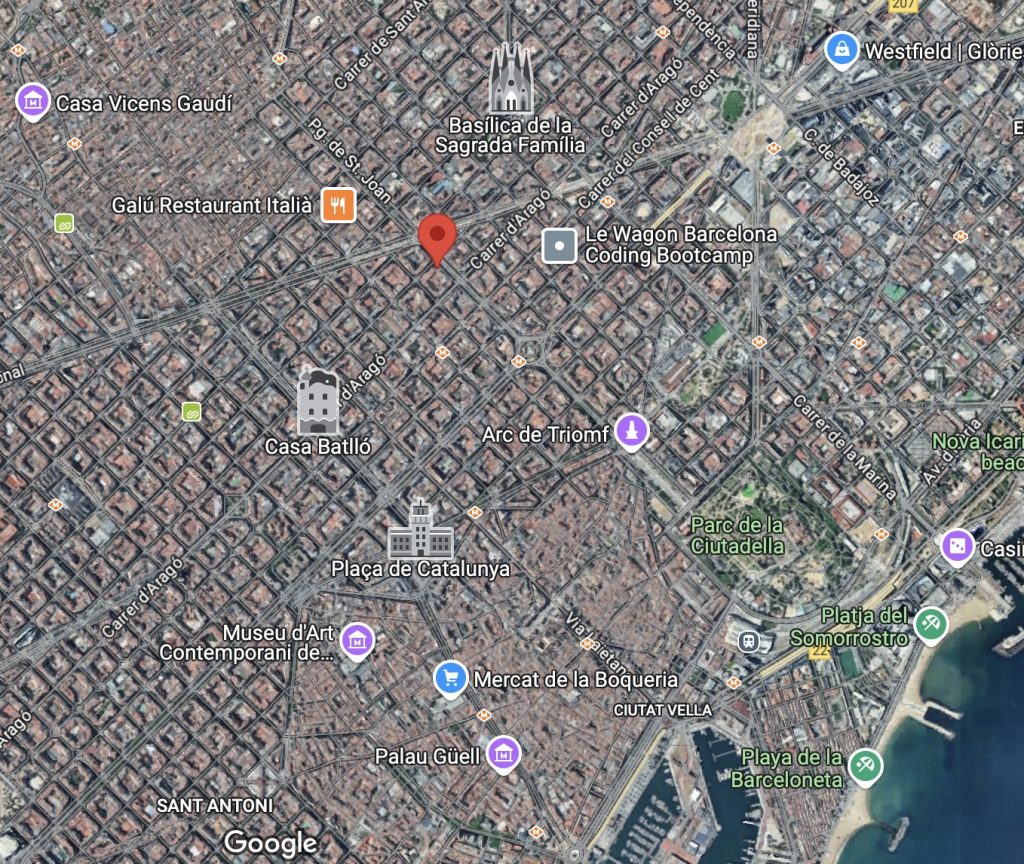 Map of Barcelona City Centre